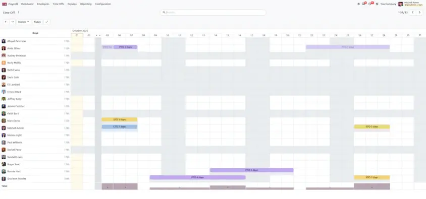 Odoo 20 Payroll Time Off Gantt view for reviewing employee leave schedules