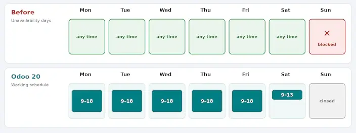 Unavailability days are replaced by a working schedule that reflects the real opening hours