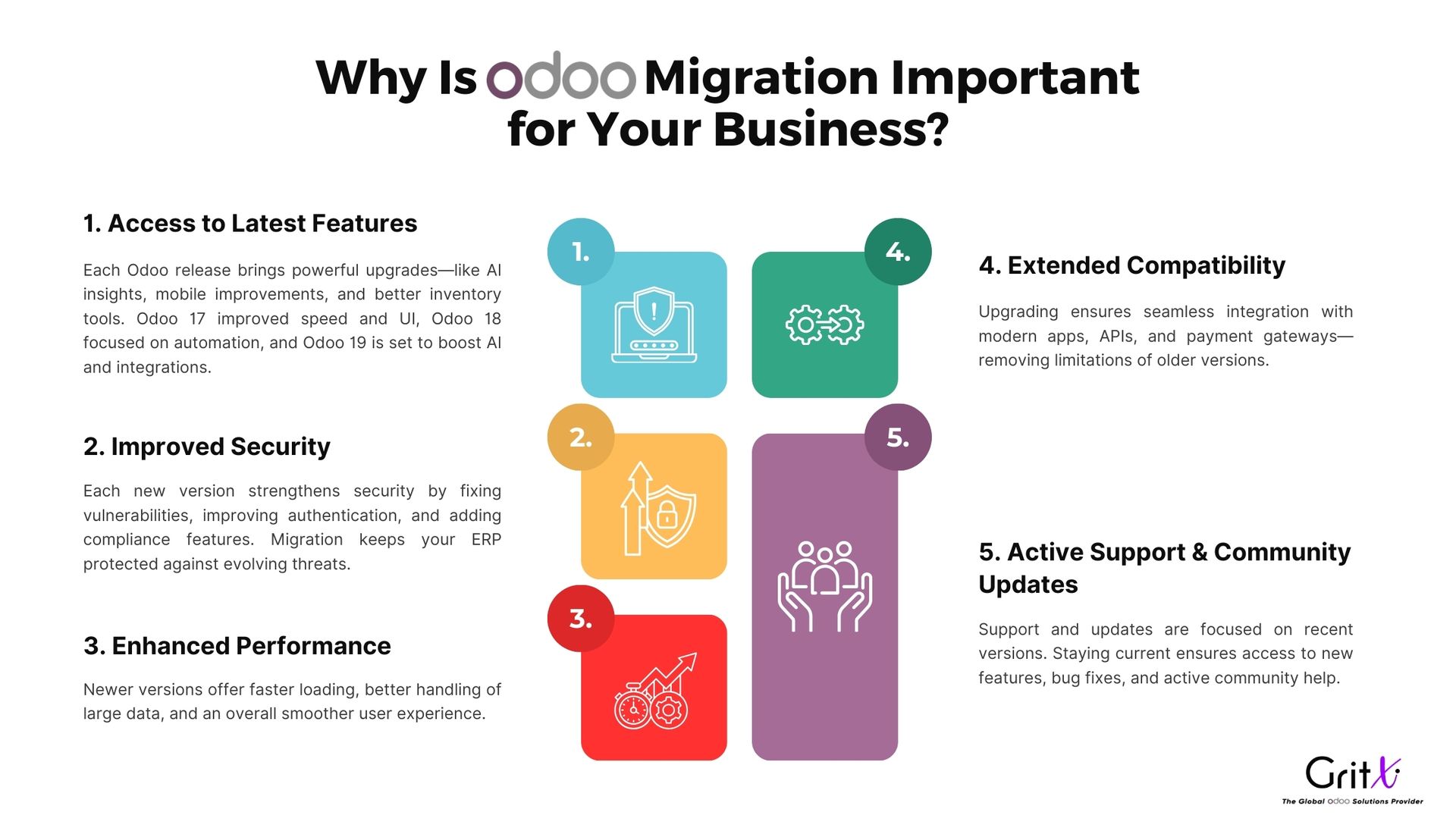 importance of migration in business 