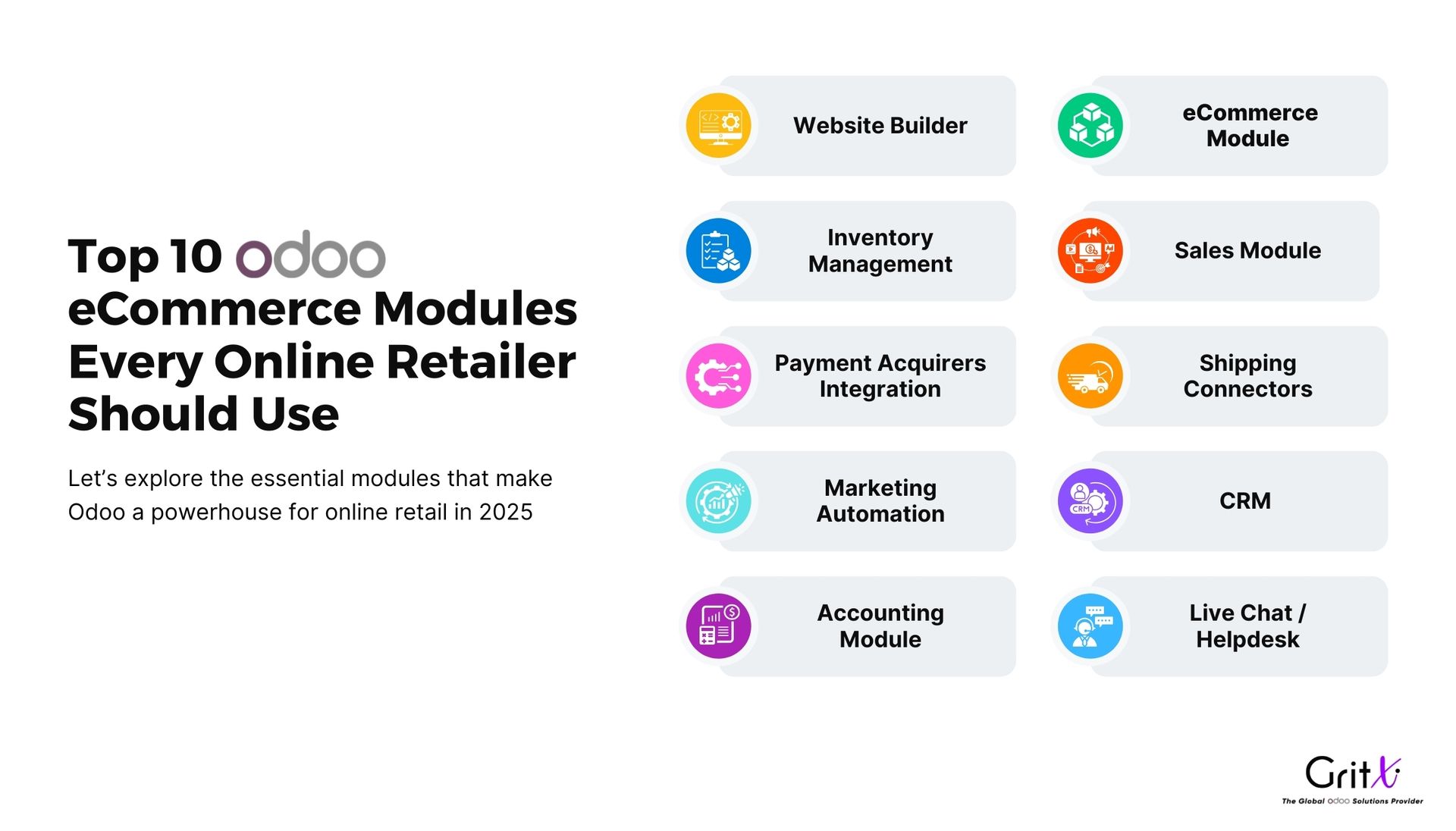top 10 odoo ecommerce modules