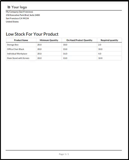 Selected Group PDF Report