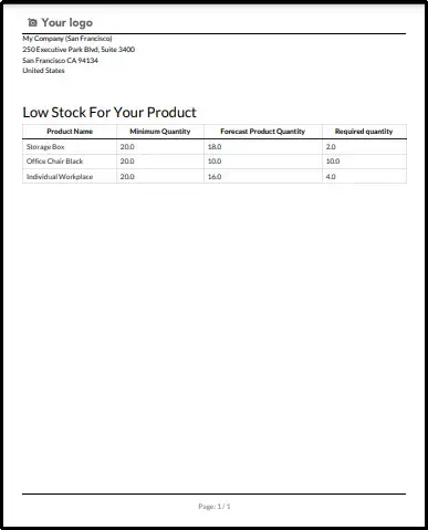 Forecast Stock Shortage PDF