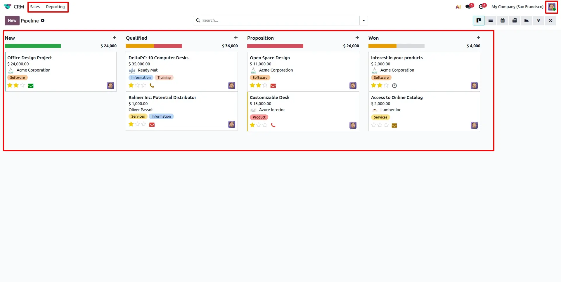 CRM User Restricted View