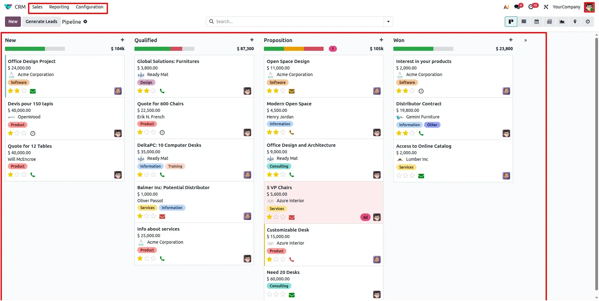 CRM Manager Oversight View