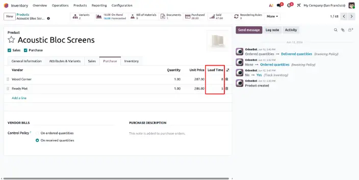Step 4 Understand Lead Times