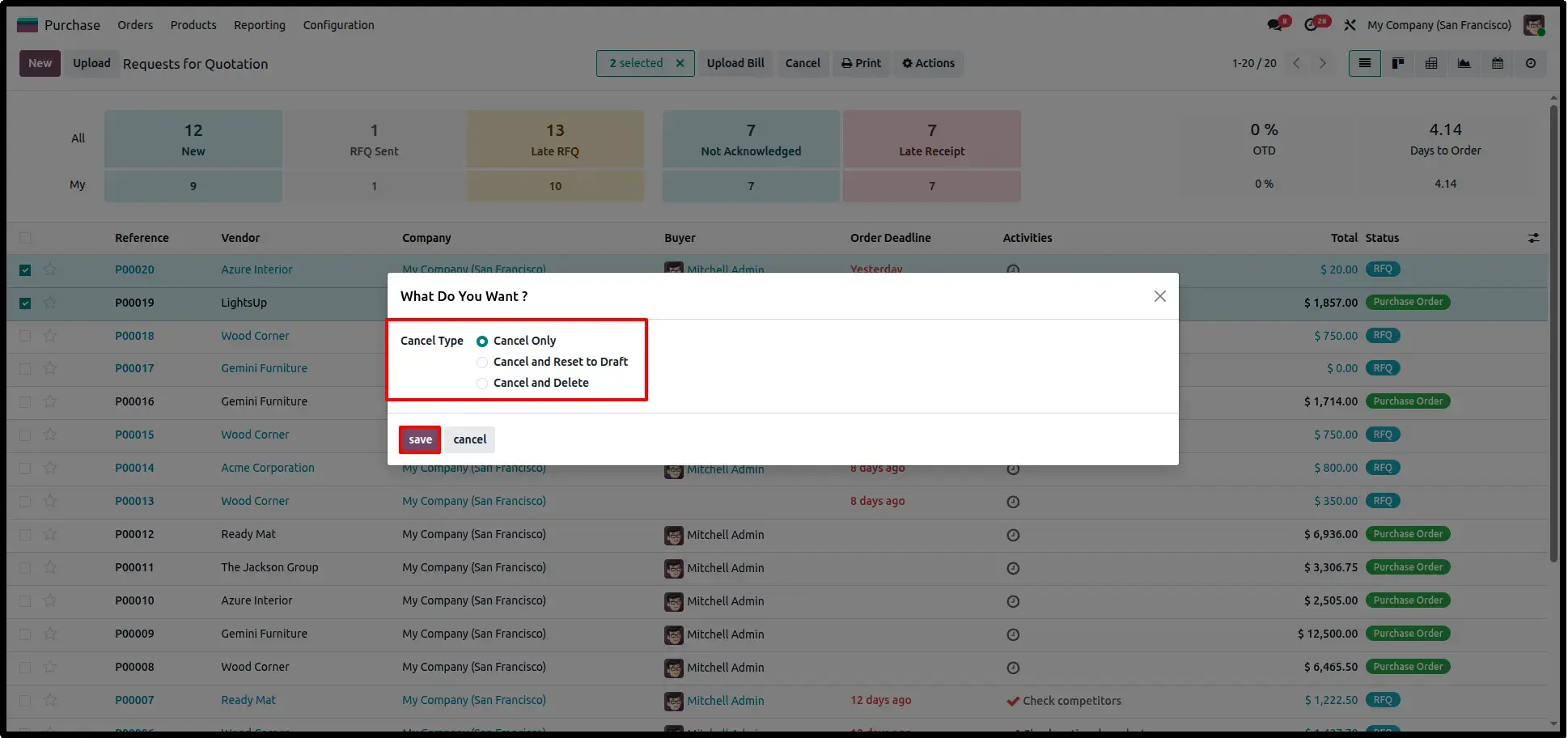 Different Cancellation Options