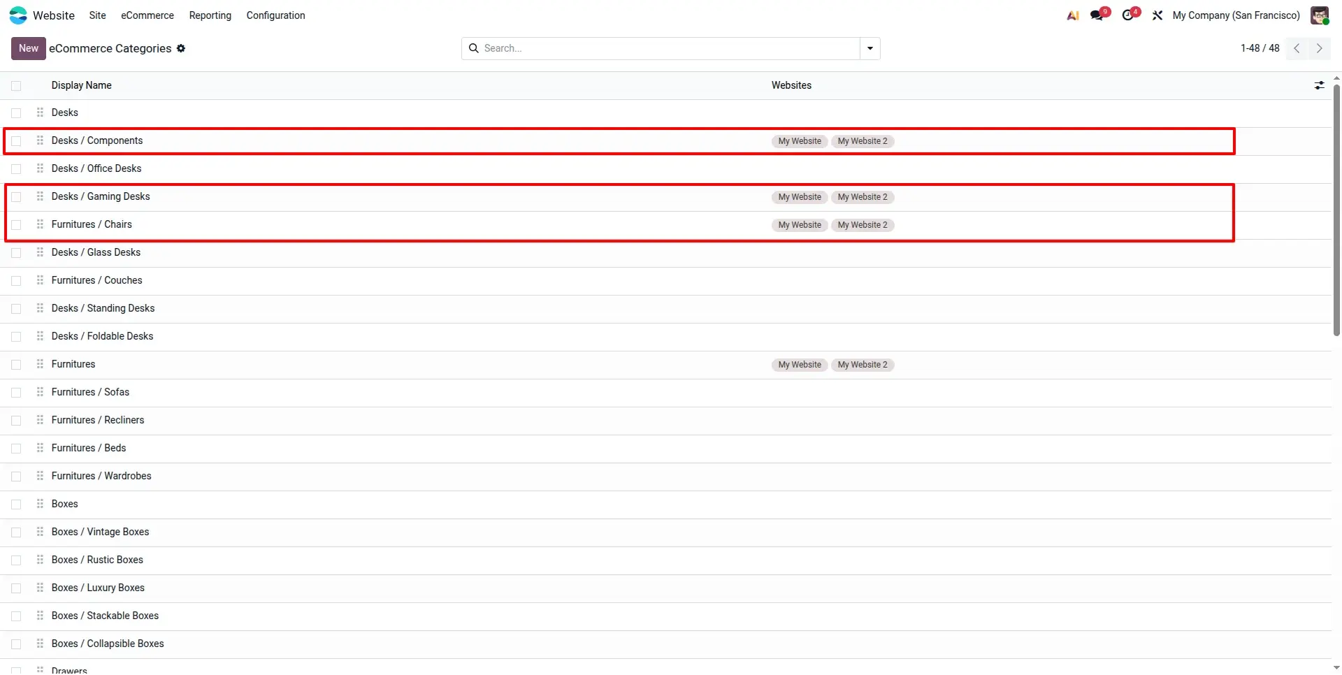 Multi Website Categories Applied