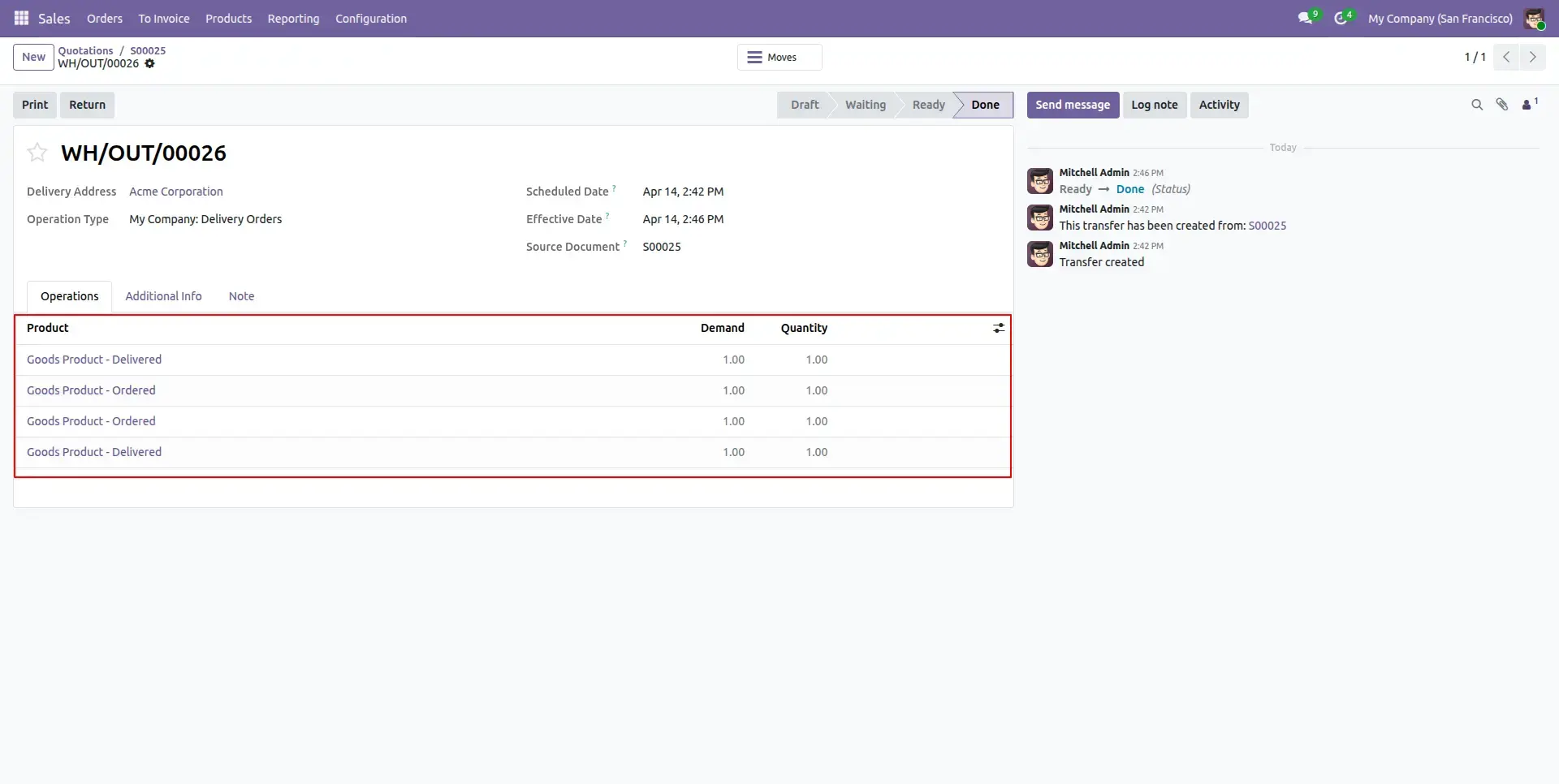 Delivery Management