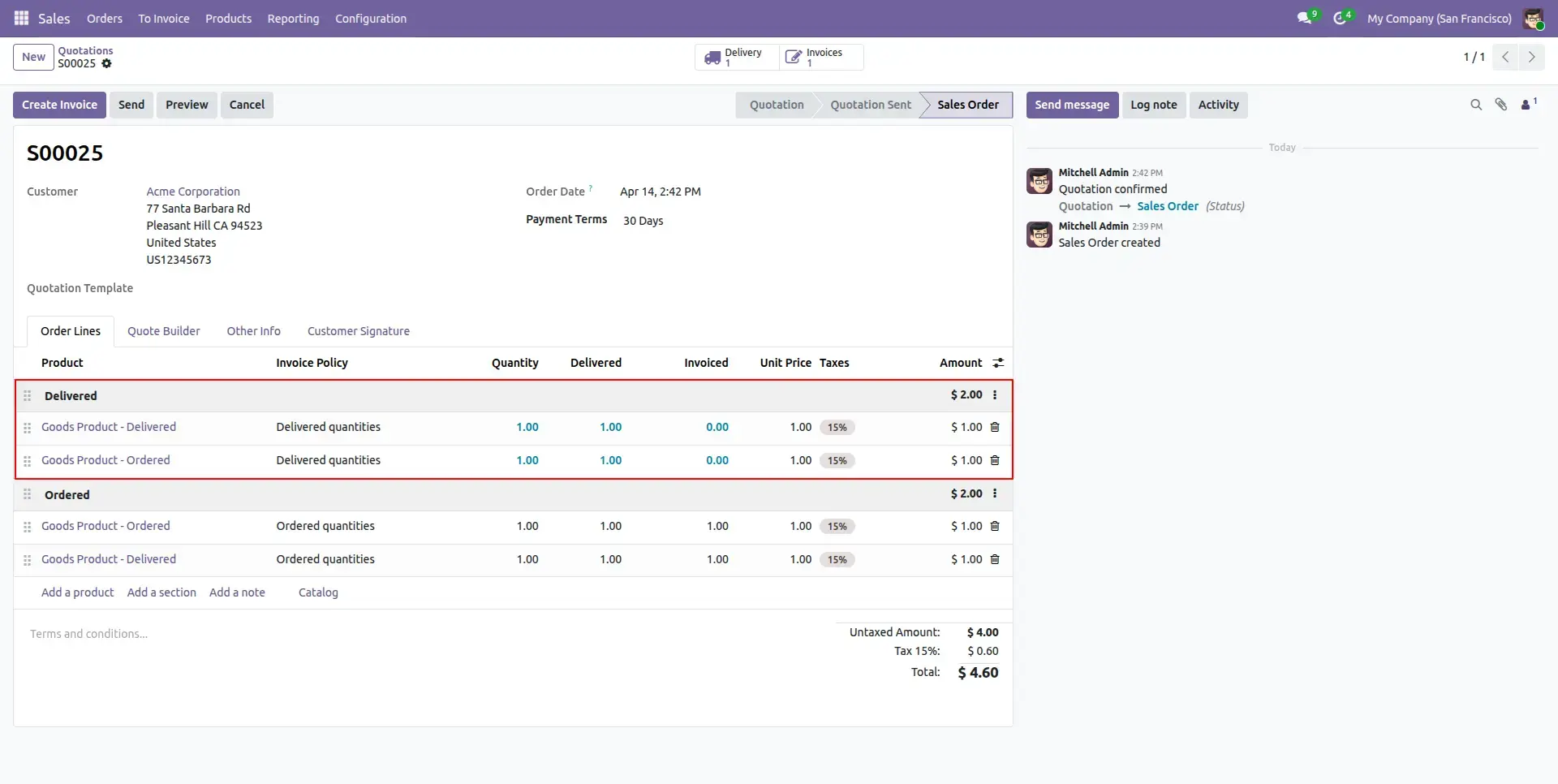 Delivery Progress
