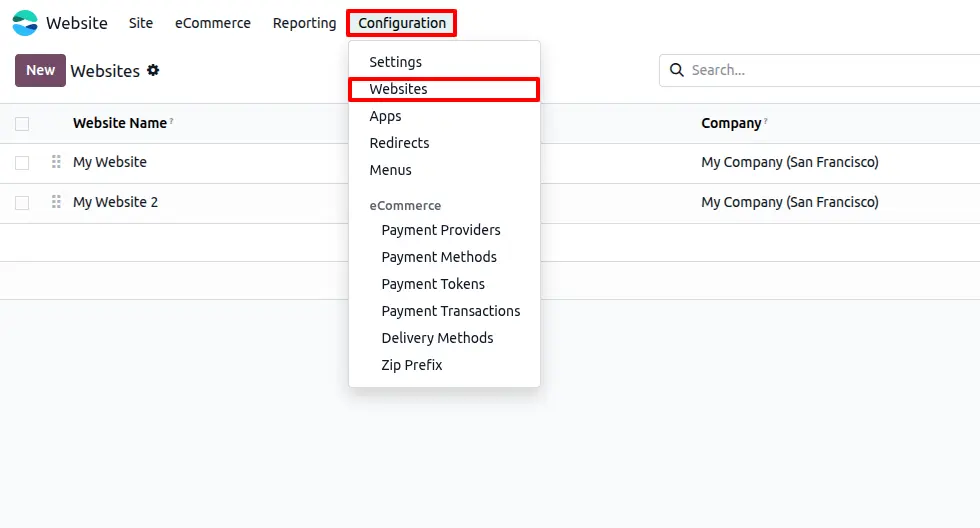 Website Level Activation