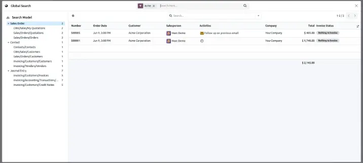 Configure a Template for Each Model