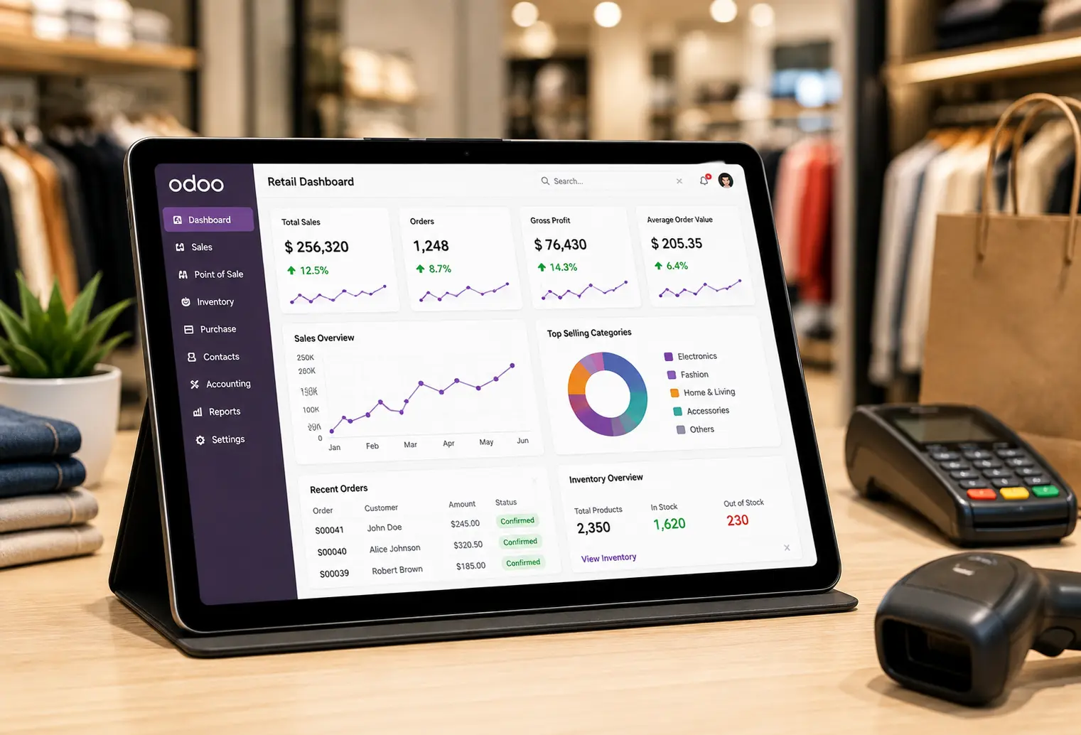 How a Hong Kong beauty retail chain cut checkout time and ended weekly commission chaos with Odoo