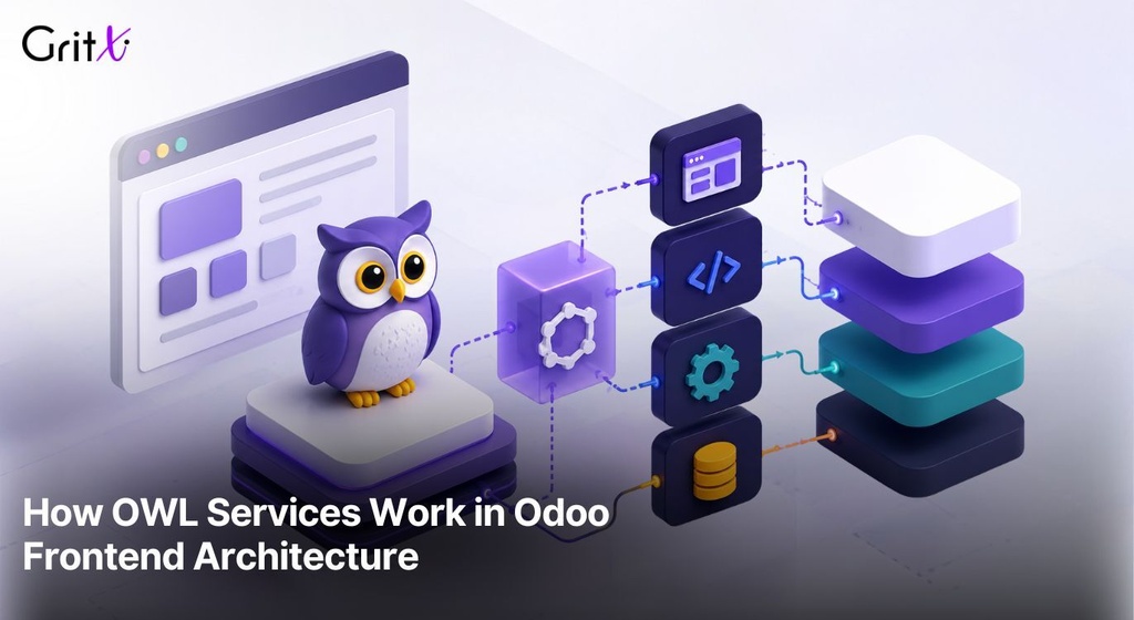 How OWL Services Work in Odoo Frontend Architecture