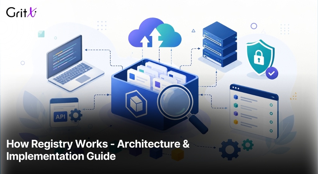 How Registry Works Architecture